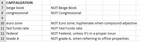 Capitalization style guidelines sample