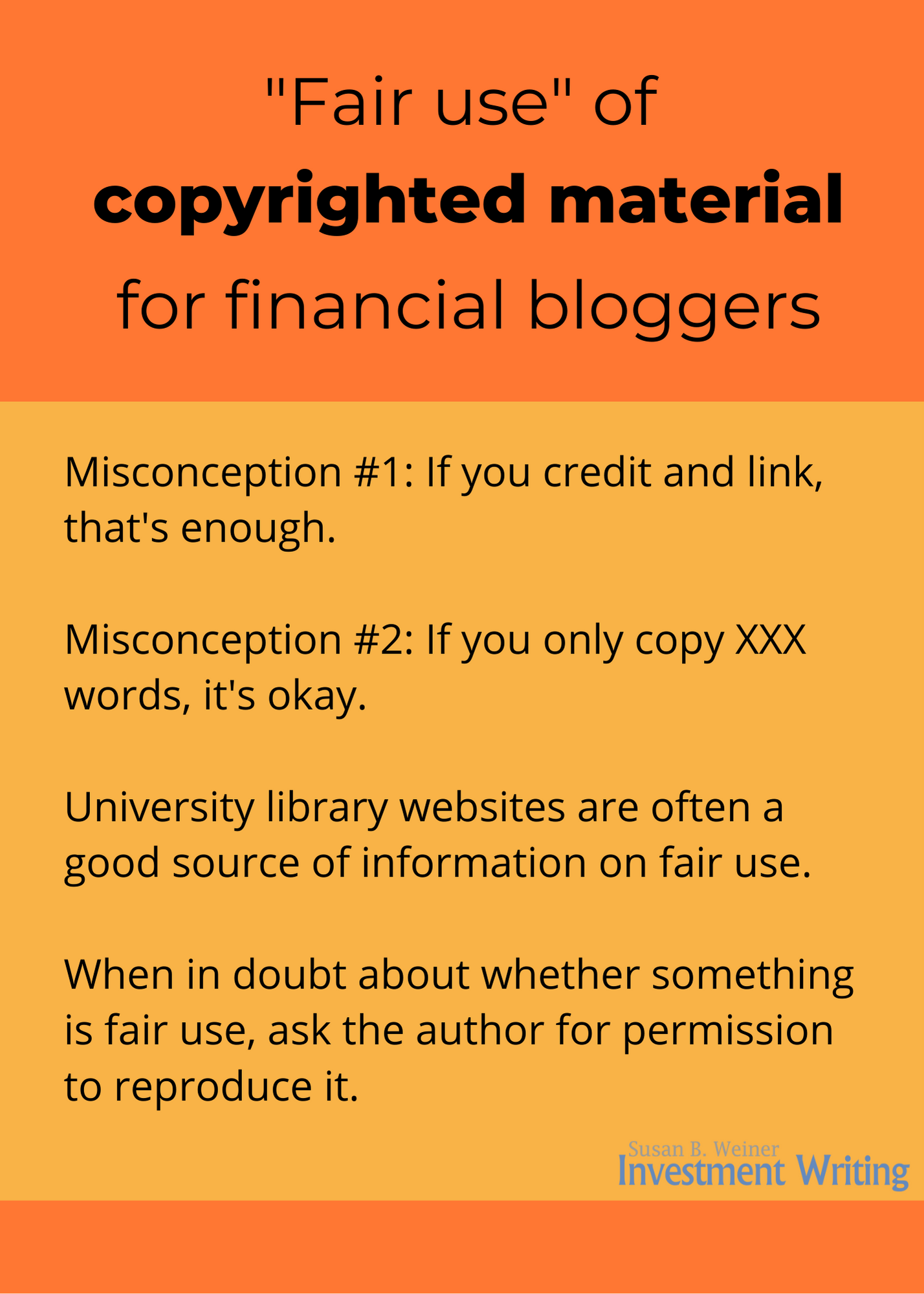 Fair use of copyrighted material infographic