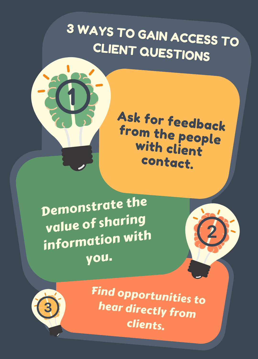 3 ways to gain access to client questions infographic