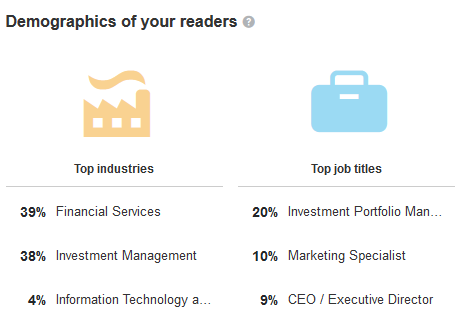 demographics of quarterly letter LinkedIn blog readers