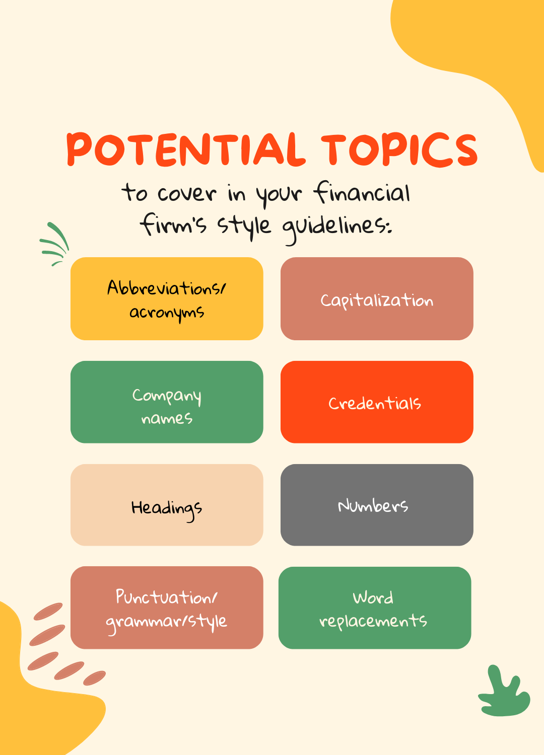 potential topics to cover in your financial firm's style guidelines infographic