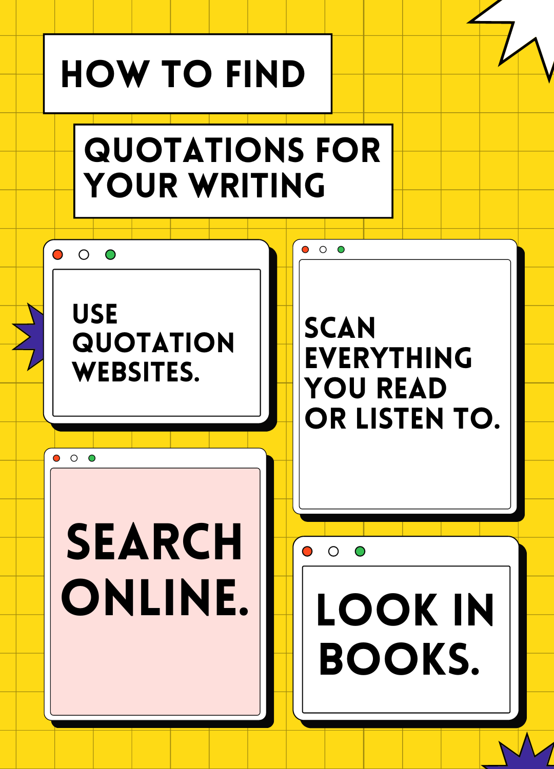 Quotation websites for your writing infographic