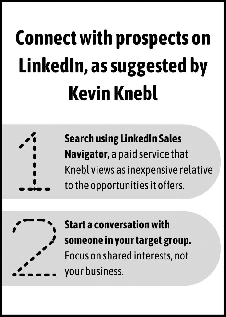 Connect with prospects on LinkedIn infographic