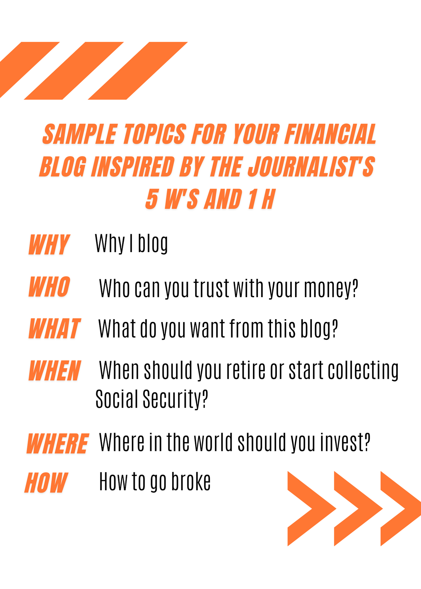 20 topics for your financial blog - Susan Weiner Investment Writing
