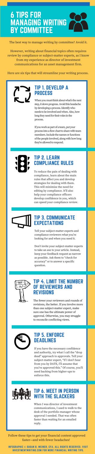 Infographic: Manage writing by committee - Susan Weiner Investment Writing