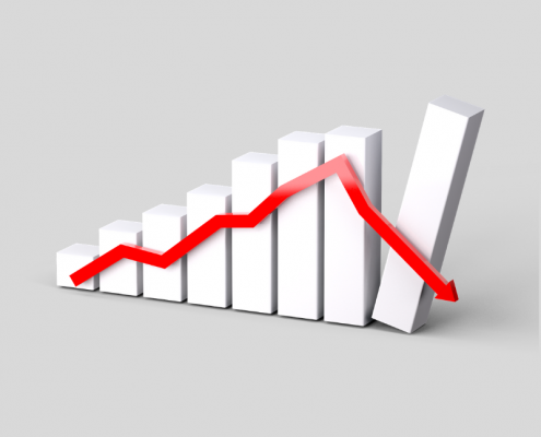 Prepare clients for market volatility
