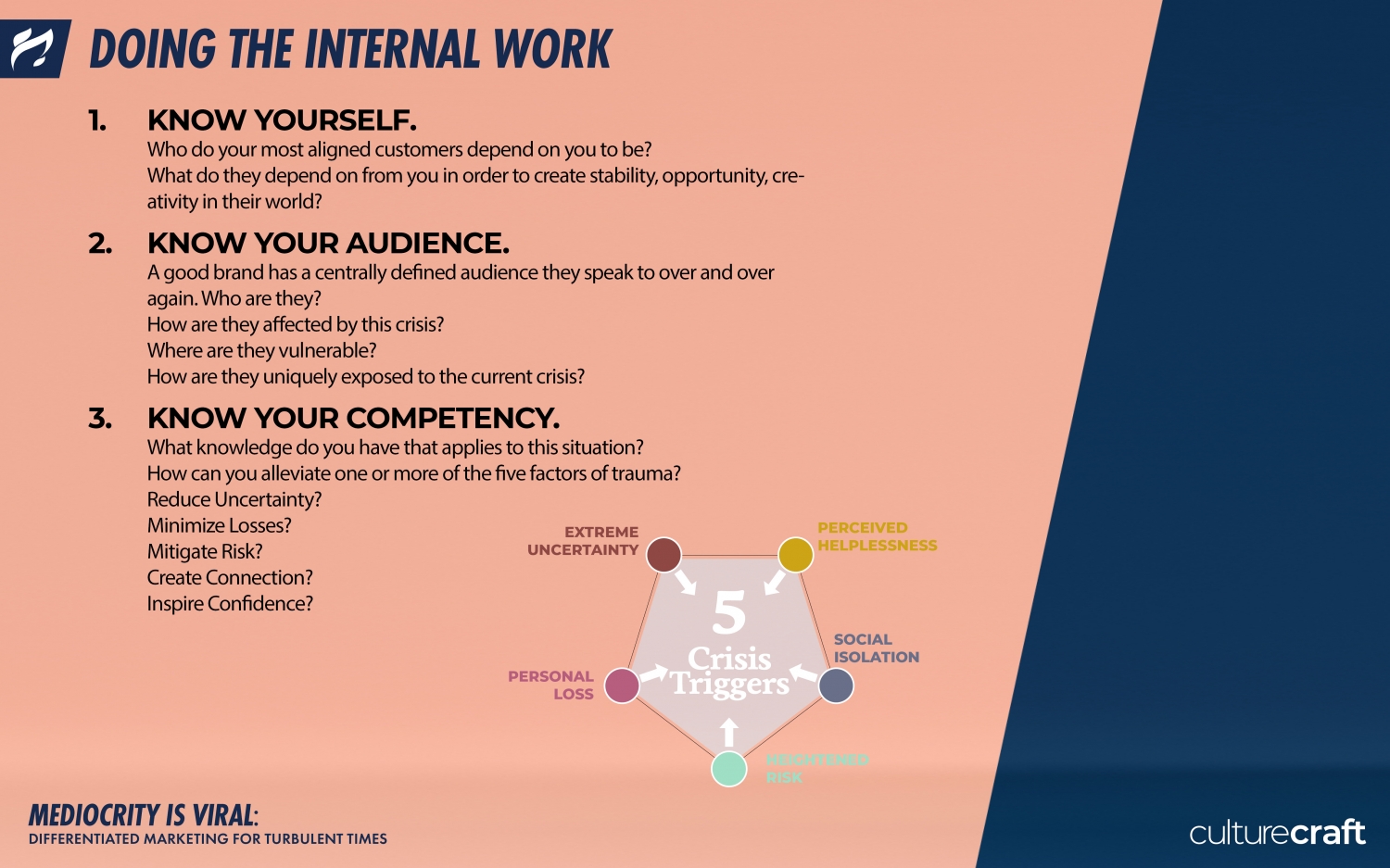 - Susan Weiner Investment Writing